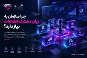 یکپارچه_سازی اطلاعات سازمانی